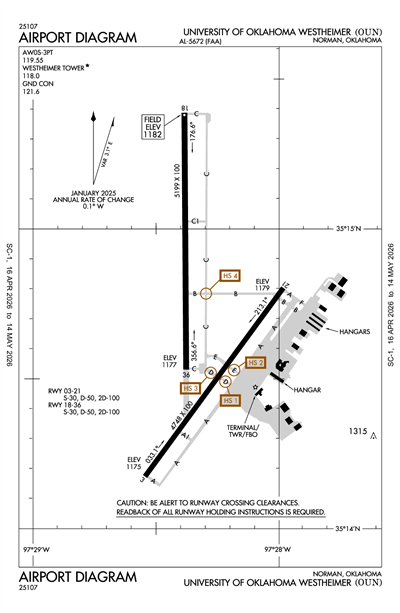 UNIVERSITY OF OKLAHOMA WESTHEIMER - Airport Diagram
