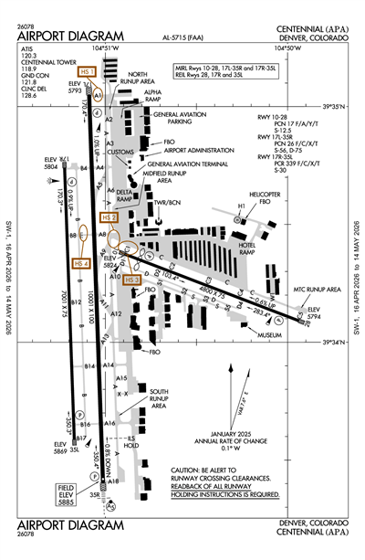 CENTENNIAL - Airport Diagram