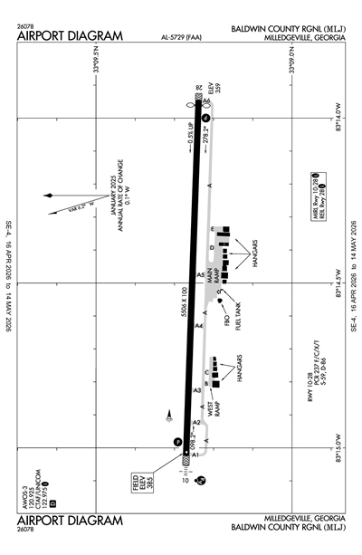 BALDWIN COUNTY RGNL - Airport Diagram