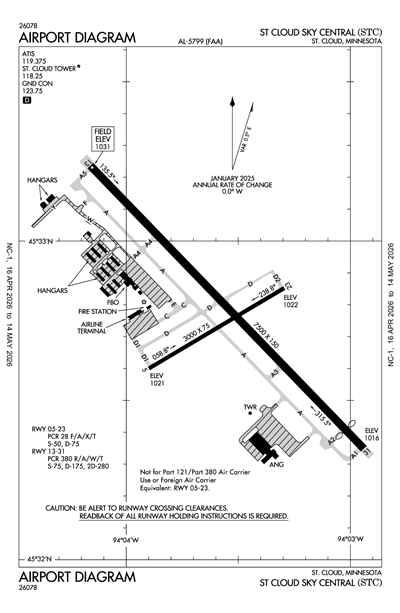 ST CLOUD SKY CENTRAL - Airport Diagram