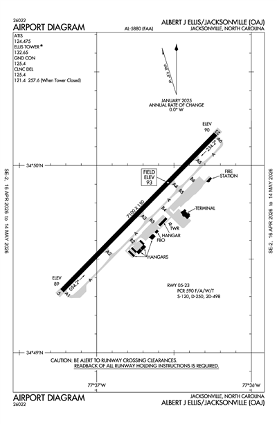 ALBERT J ELLIS - Airport Diagram