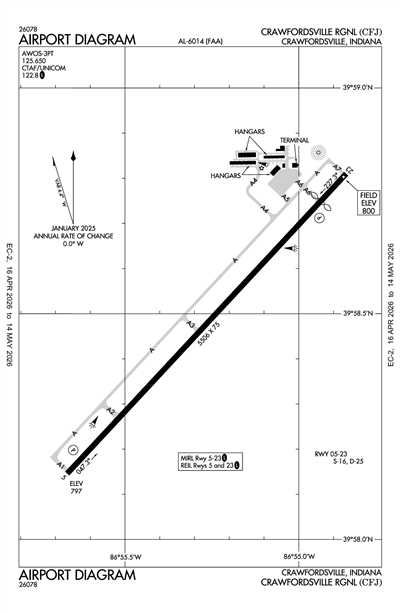 CRAWFORDSVILLE RGNL - Airport Diagram
