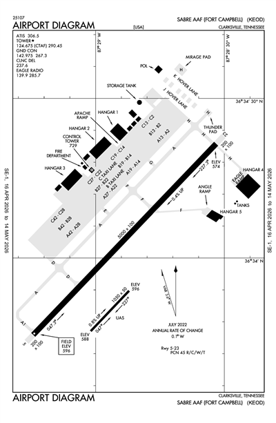 SABRE AAF (FORT CAMPBELL) - Airport Diagram