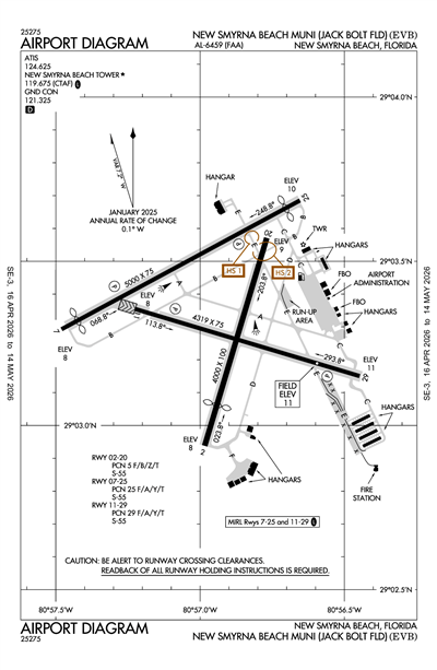 NEW SMYRNA BEACH MUNI (JACK BOLT FLD) - Airport Diagram