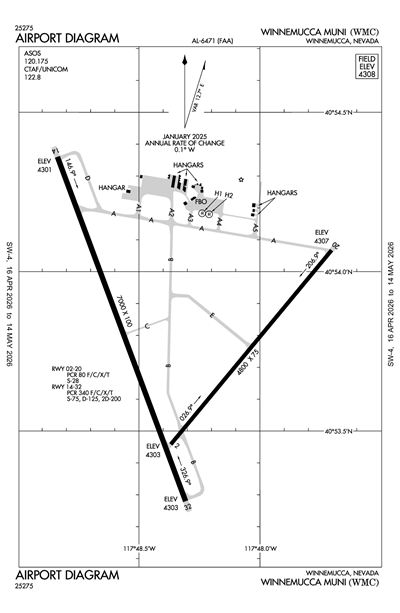 WINNEMUCCA MUNI - Airport Diagram