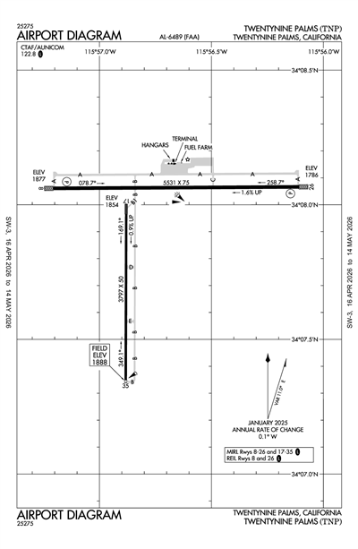 TWENTYNINE PALMS - Airport Diagram