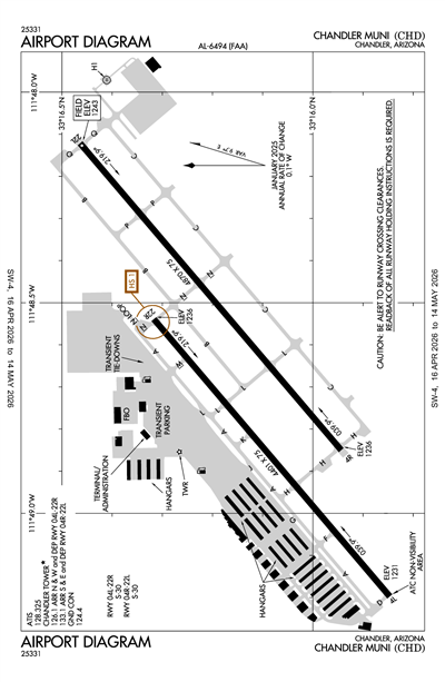 CHANDLER MUNI - Airport Diagram