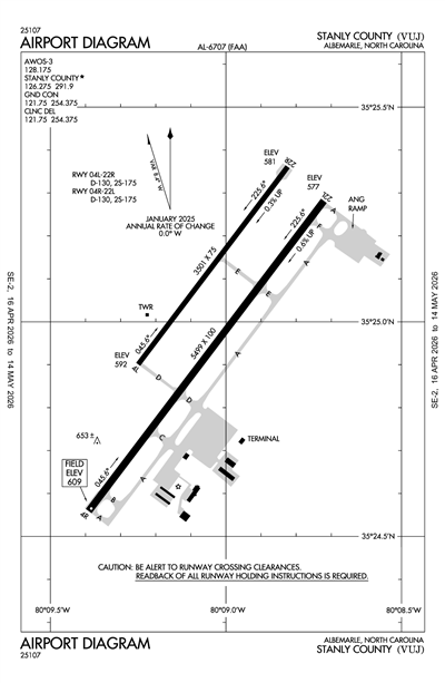 STANLY COUNTY - Airport Diagram