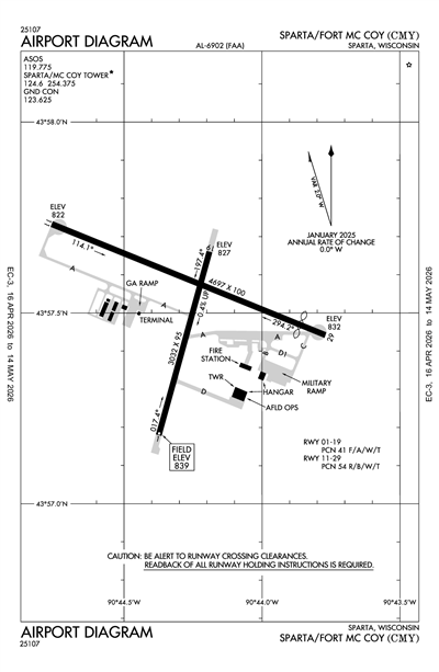 SPARTA/FORT MC COY - Airport Diagram