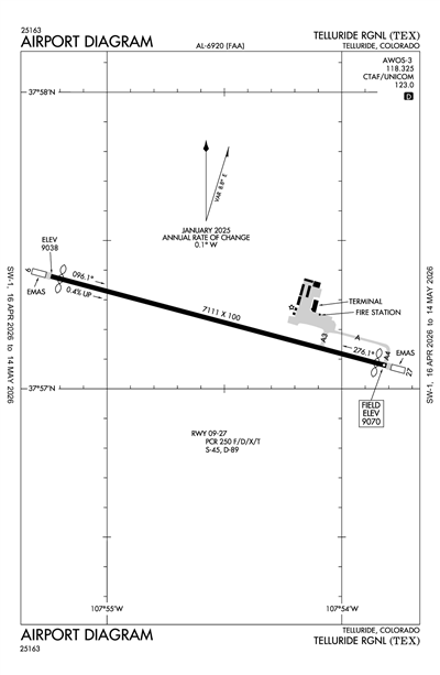 TELLURIDE RGNL - Airport Diagram