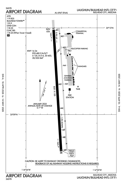LAUGHLIN/BULLHEAD INTL - Airport Diagram