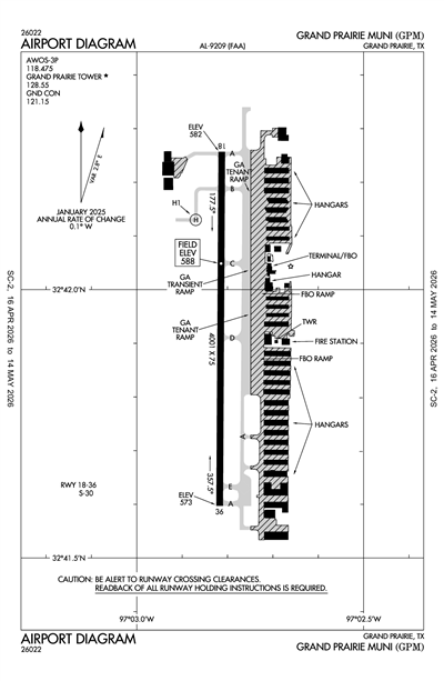 GRAND PRAIRIE MUNI - Airport Diagram