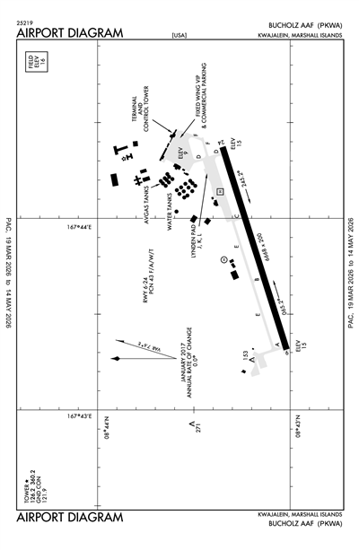 BUCHOLZ AAF(KWAJALEIN KMR)(ATOLL) - Airport Diagram