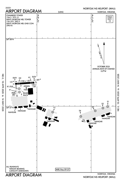 NORFOLK NS - Airport Diagram