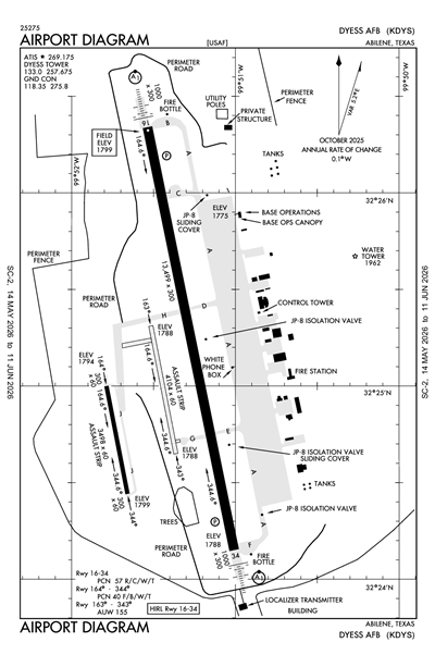 DYESS AFB - Airport Diagram