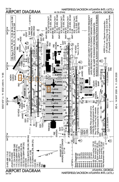HARTSFIELD/JACKSON ATLANTA INTL - Airport Diagram