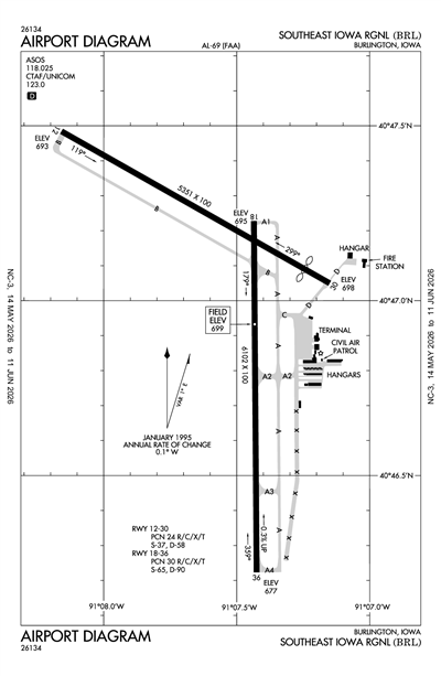 SOUTHEAST IOWA RGNL - Airport Diagram
