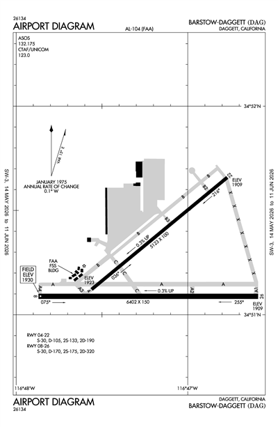 BARSTOW-DAGGETT - Airport Diagram