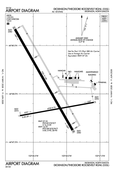 DICKINSON/THEODORE ROOSEVELT RGNL - Airport Diagram