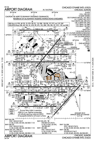 CHICAGO O'HARE INTL - Airport Diagram