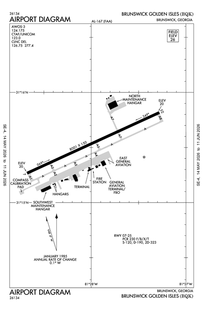BRUNSWICK GOLDEN ISLES - Airport Diagram