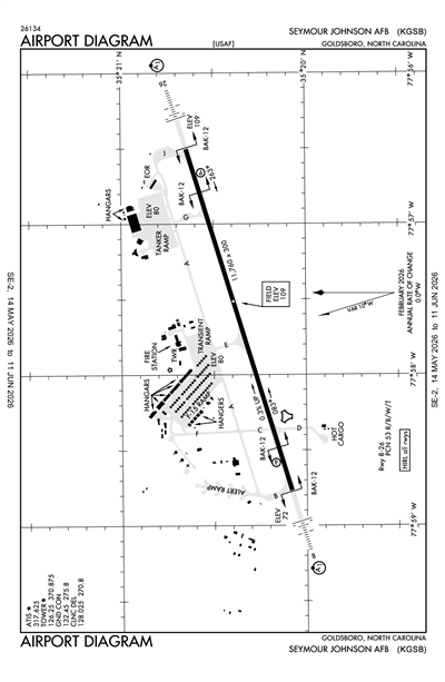 SEYMOUR JOHNSON AFB - Airport Diagram