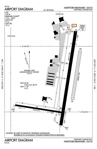 HARTFORD-BRAINARD - Airport Diagram