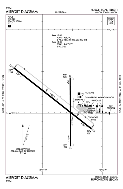 HURON RGNL - Airport Diagram