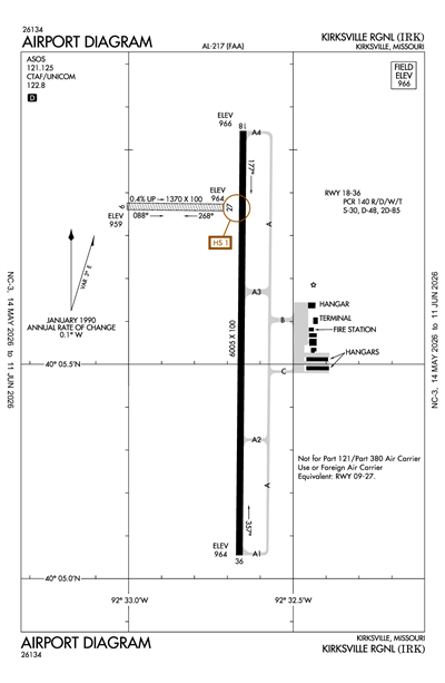 KIRKSVILLE RGNL - Airport Diagram