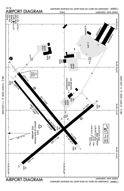 LAKEHURST MAXFIELD FLD - Airport Diagram