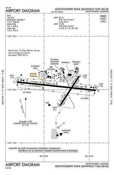 MONTGOMERY RGNL (DANNELLY FLD) - Airport Diagram