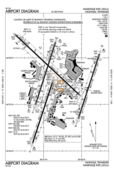 NASHVILLE INTL - Airport Diagram