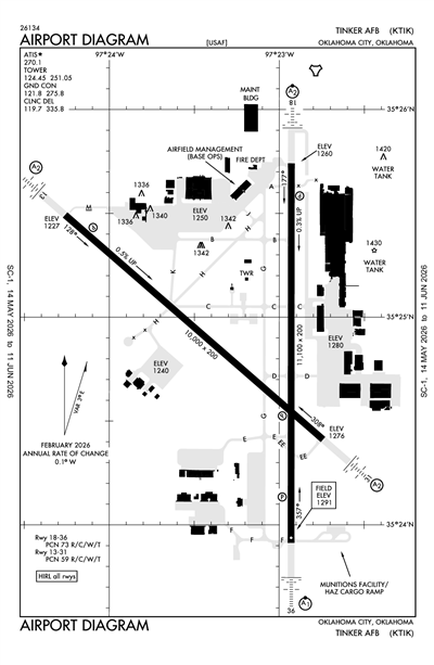 TINKER AFB - Airport Diagram