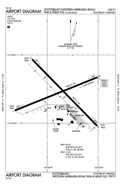 SCOTTSBLUFF/WESTERN NEBRASKA RGNL/WM  B HEILIG FLD - Airport Diagram