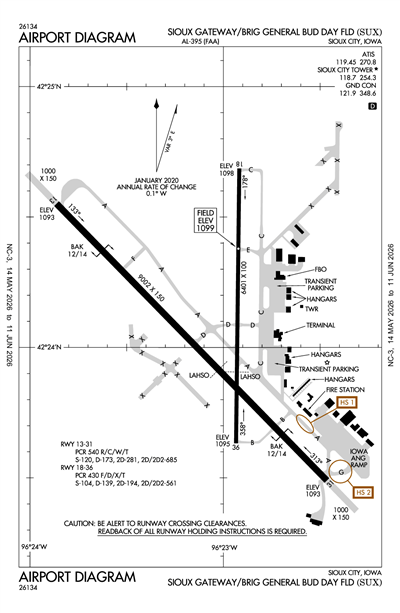 SIOUX GATEWAY/BRIG GENERAL BUD DAY FLD - Airport Diagram