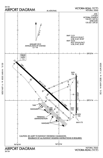 VICTORIA RGNL - Airport Diagram