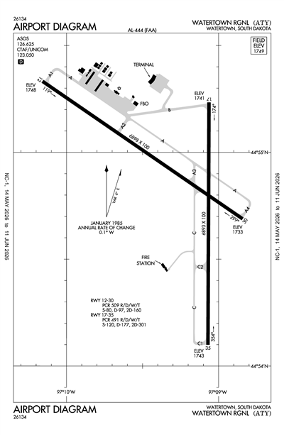 WATERTOWN RGNL - Airport Diagram