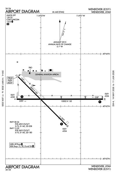 WENDOVER - Airport Diagram