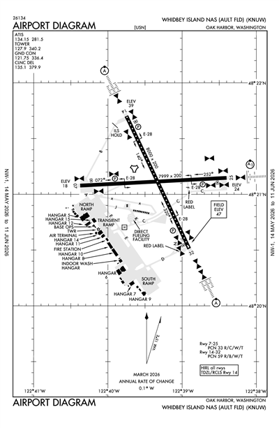 WHIDBEY ISLAND NAS (AULT FLD) - Airport Diagram