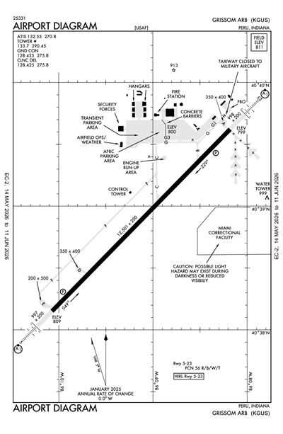 GRISSOM ARB - Airport Diagram