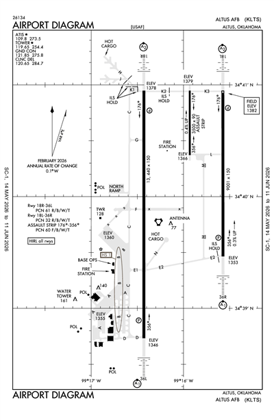 ALTUS AFB - Airport Diagram