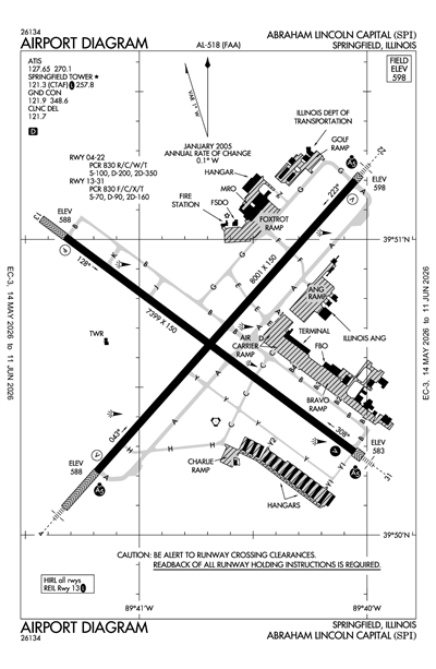 ABRAHAM LINCOLN CAPITAL - Airport Diagram