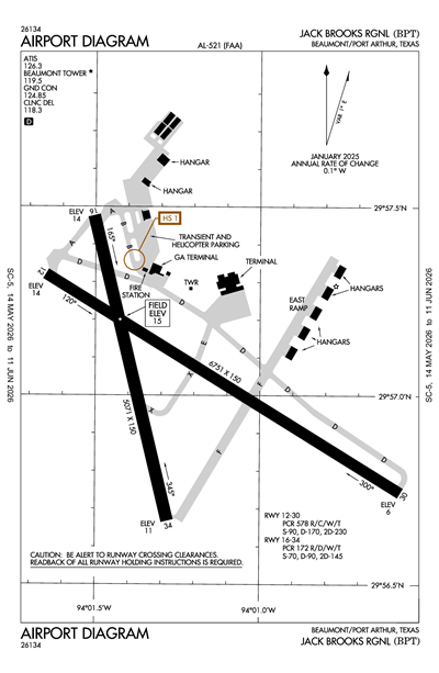 JACK BROOKS RGNL - Airport Diagram