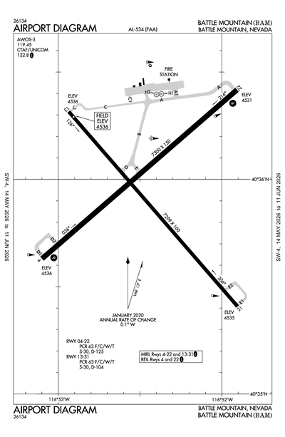 BATTLE MOUNTAIN - Airport Diagram