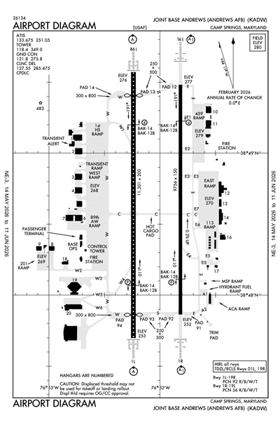 JOINT BASE ANDREWS - Airport Diagram