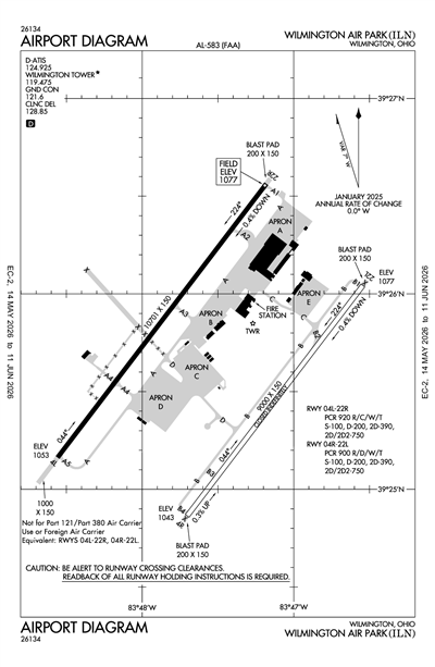 WILMINGTON AIR PARK - Airport Diagram