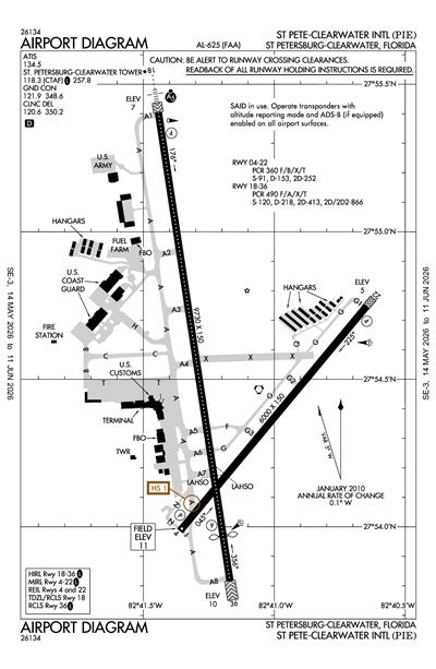 ST PETE-CLEARWATER INTL - Airport Diagram
