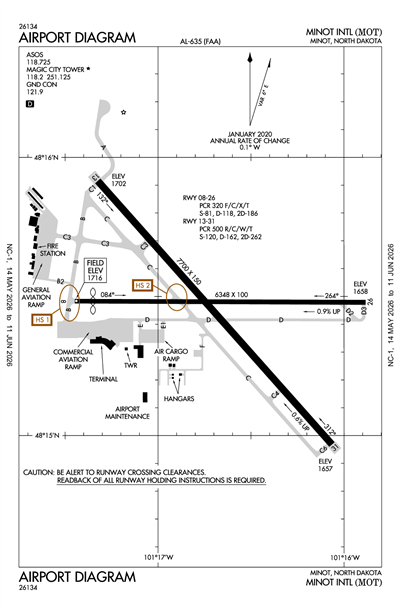 MINOT INTL - Airport Diagram