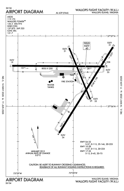 WALLOPS FLIGHT FACILITY - Airport Diagram