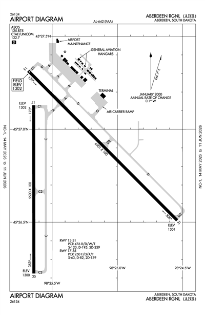 ABERDEEN RGNL - Airport Diagram